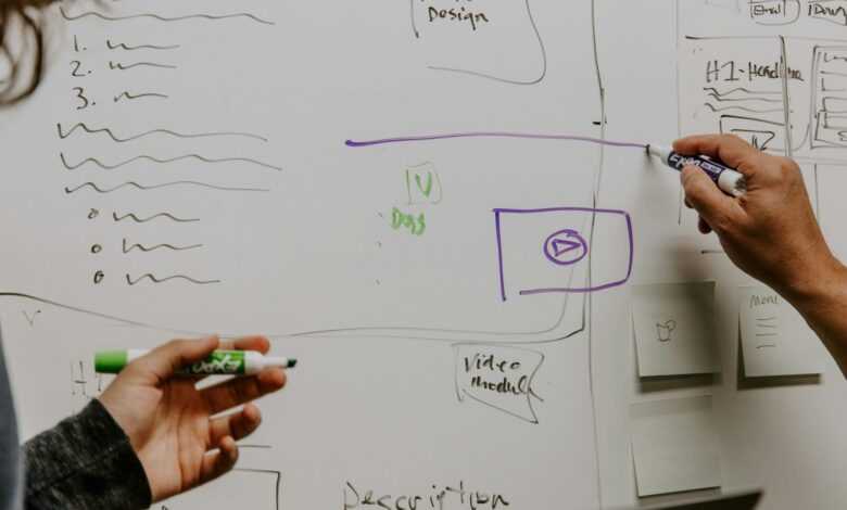 two people drawing on whiteboard