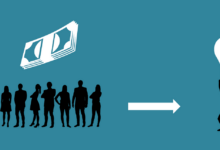 crowdfunding, crowd, investment, funding, business, money, project, idea, finance, support, financing, cooperation, collaborative, people, investor, fund, capital, contribute, donation, startup, blue business, blue money, blue support, blue finance, blue crowd, blue company, blue idea, crowdfunding, crowdfunding, crowdfunding, crowdfunding, funding, funding, funding, funding, funding, investor, investor