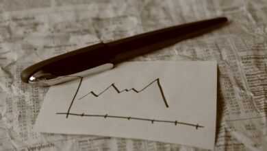 pen, graph, parts, newspaper, calculation, review, capital market, analysis, business, financial world, trading room, speculation, course, loss, crash, stock exchange, black friday, price slide, planning, technical analysis, support line, graph, analysis, analysis, analysis, analysis, analysis