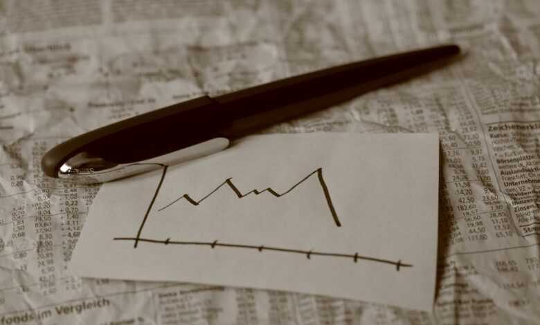 pen, graph, parts, newspaper, calculation, review, capital market, analysis, business, financial world, trading room, speculation, course, loss, crash, stock exchange, black friday, price slide, planning, technical analysis, support line, graph, analysis, analysis, analysis, analysis, analysis