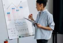 Professional businesswoman presenting data analytics on a flipchart in a modern office.