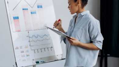 Professional businesswoman presenting data analytics on a flipchart in a modern office.