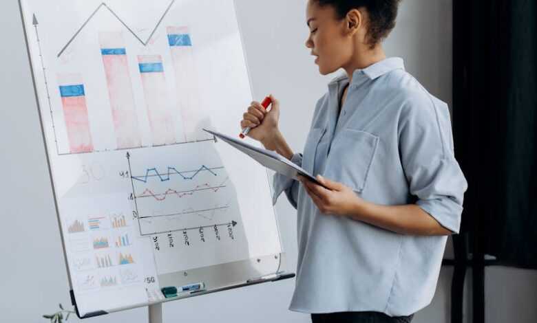 Professional businesswoman presenting data analytics on a flipchart in a modern office.