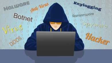 cybercrime, hacking, security