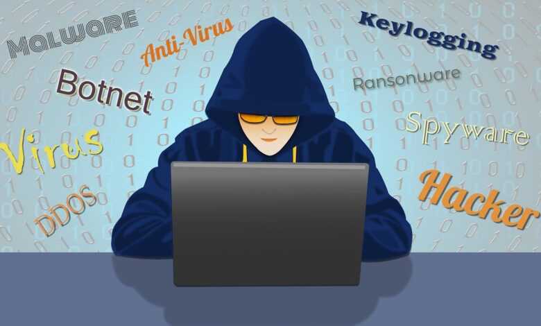 cybercrime, hacking, security