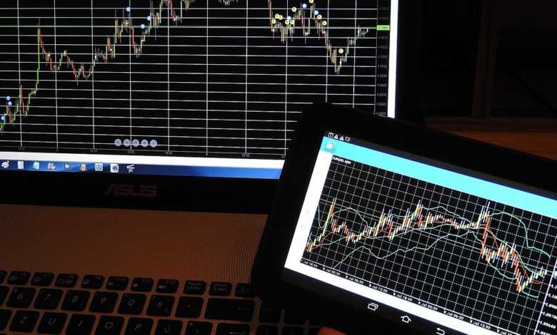 chart, trading, forex